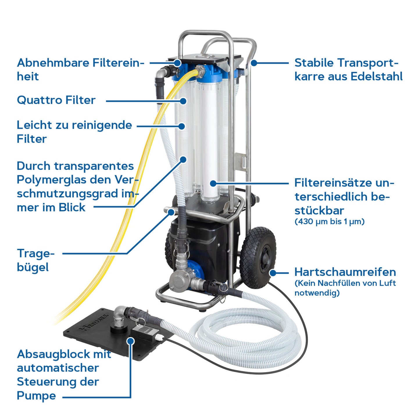 HERMES afvalwaterpomp Pro met Quattrofilter