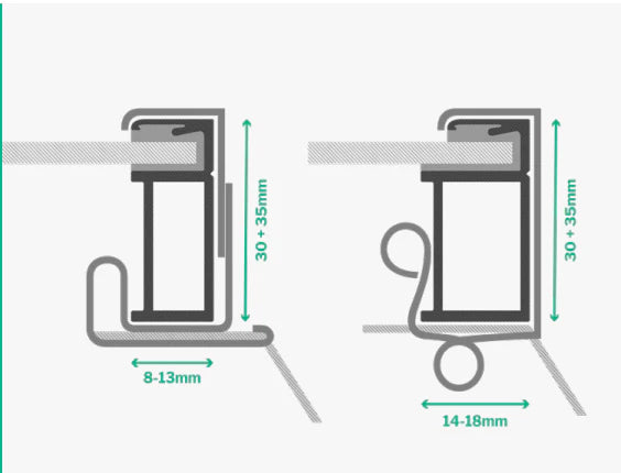 BoxClip (50 stuks) voor BirdBlocker