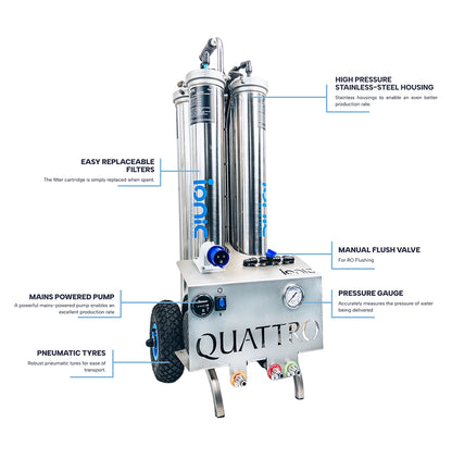 Modern mobiel omgekeerde osmosesysteem (4-traps filter voor 2 operators) Quattro™-systeem (S)