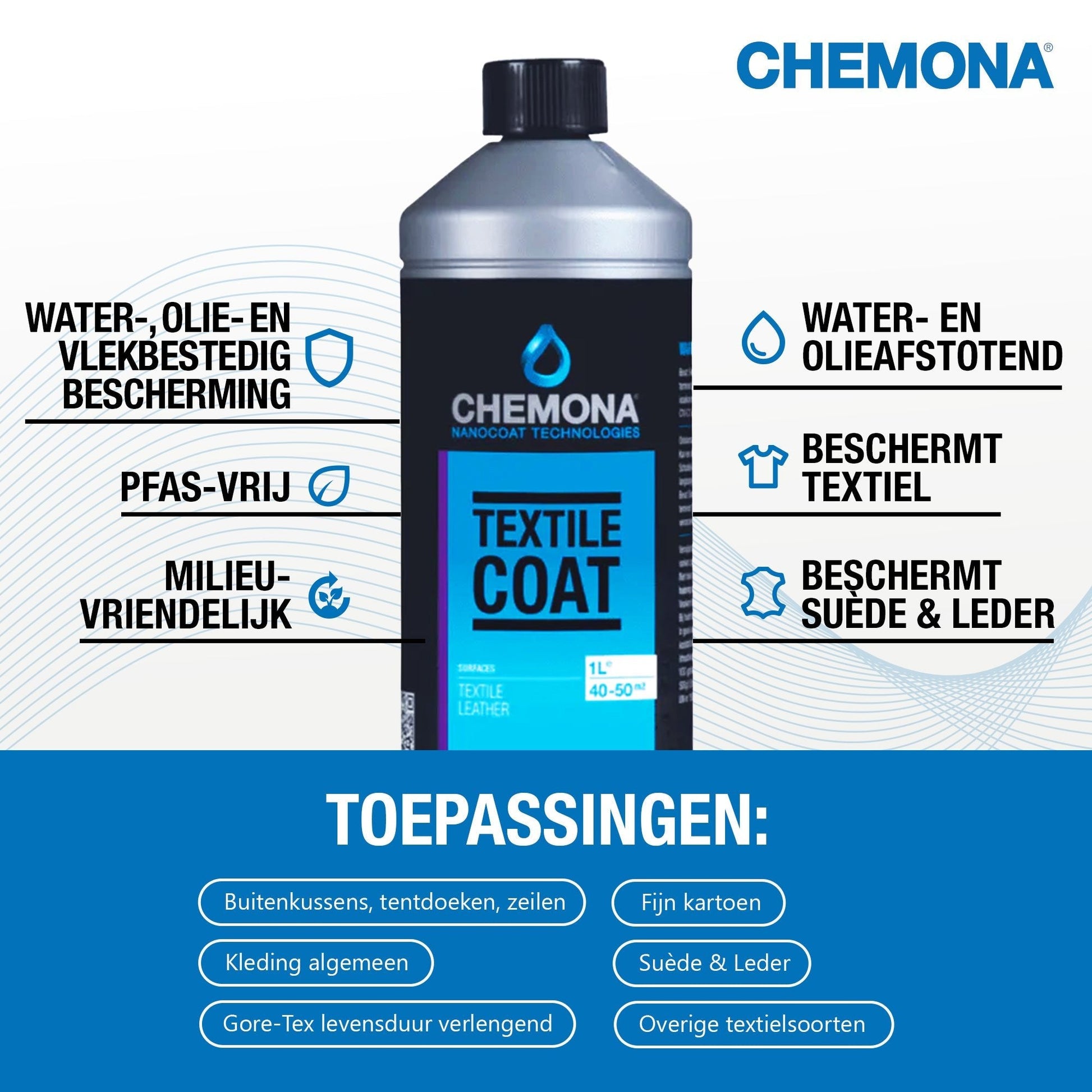 Chemona Textile Coating textielcoating